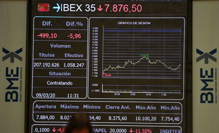 Cinco IBEX 35 poseen una rentabilidad por dividendo por debajo del 1 por ciento