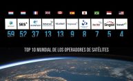 El mercado mundial de servicios satelitales ha superado ya el parón sufrido durante la pandemia y crece por encima de las estimaciones más optimistas