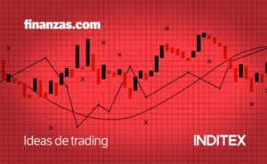 Trading en Inditex